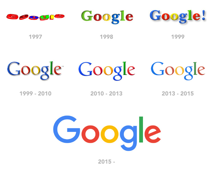 googleképek